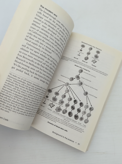 Stem Cells Controversy At The Frontiers Of Science by Elizabeth Finkel, Biology by Elizabeth Finkel