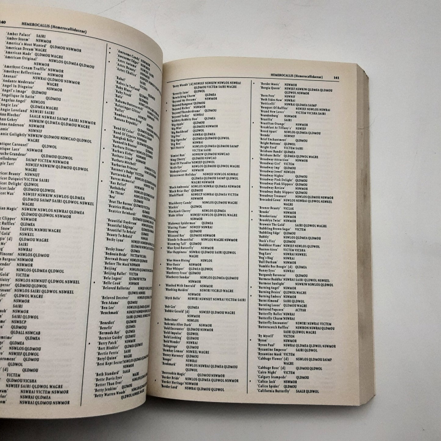 Aussie Plant Finder by Margaret Hibbert PB 2004 Species Identification Garden by Margaret Hibbert