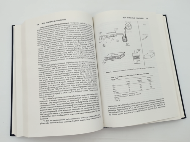 Encyclopedia Of Glass, Ceramics, And Cement by Martin Grayson, Glass by Martin Grayson