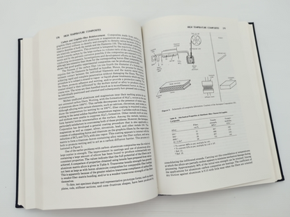 Encyclopedia Of Glass, Ceramics, And Cement by Martin Grayson, Glass by Martin Grayson