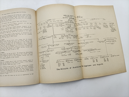 Early Days Journal and Proceedings, Royal Western Australian Historical Society by The Royal Western Australian Historical Society