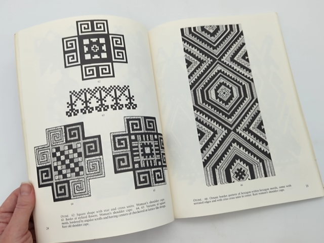 Mexican Indian Folk Designs: 252 Motifs From Textiles (dover Pictorial Archive), by Irmgard Weitlaner-Johnson