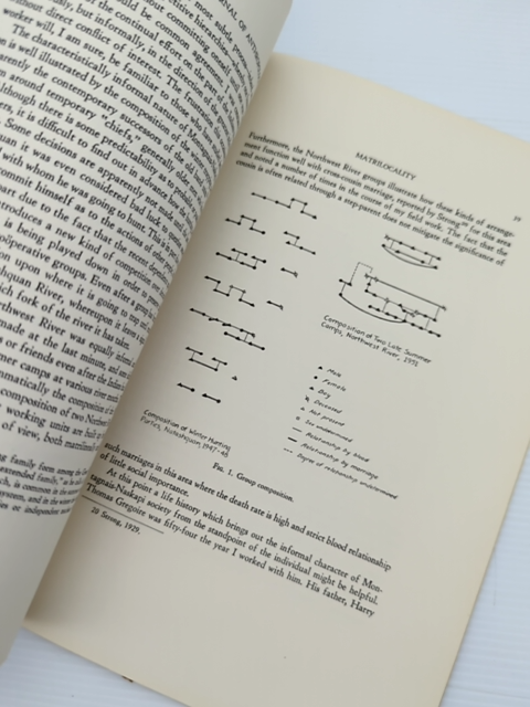 Matrilocality In Simple Hunting Economy Eleanor Leacock 1979 Innu Anthropology by Eleanor Leacock