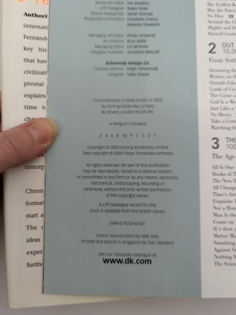 Ideas That Changed The World (UK 1st Edition) by Felipe Fernandez-Armesto by Felipe Fernandez-Armesto