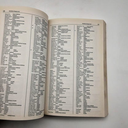 Aussie Plant Finder by Margaret Hibbert PB 2004 Species Identification Garden by Margaret Hibbert