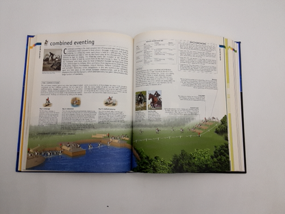 Sports: The Complete Visual Reference (Hardcover, 2002) Athletics, Boxing… by Unknown