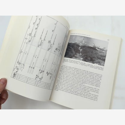 All The News In Flash Rottnest Communications 1829-1979 by John Francis Moynihan by John Francis Moynihan — photo 5