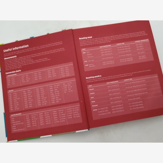 Cook Express by Heather Whinney (Hardcover, 2009) Cooking Over 700 Quick Recipes — photo 5